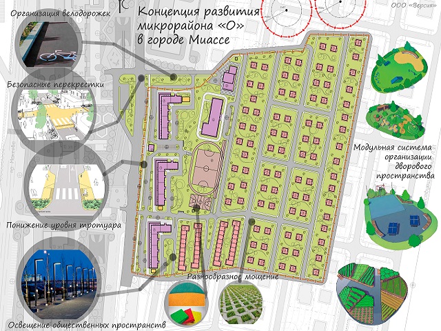 Карта машгородка в миассе