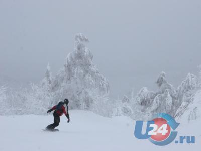 Старты по горнолыжному спорту прошли на Аджигардаке и в Миньяре